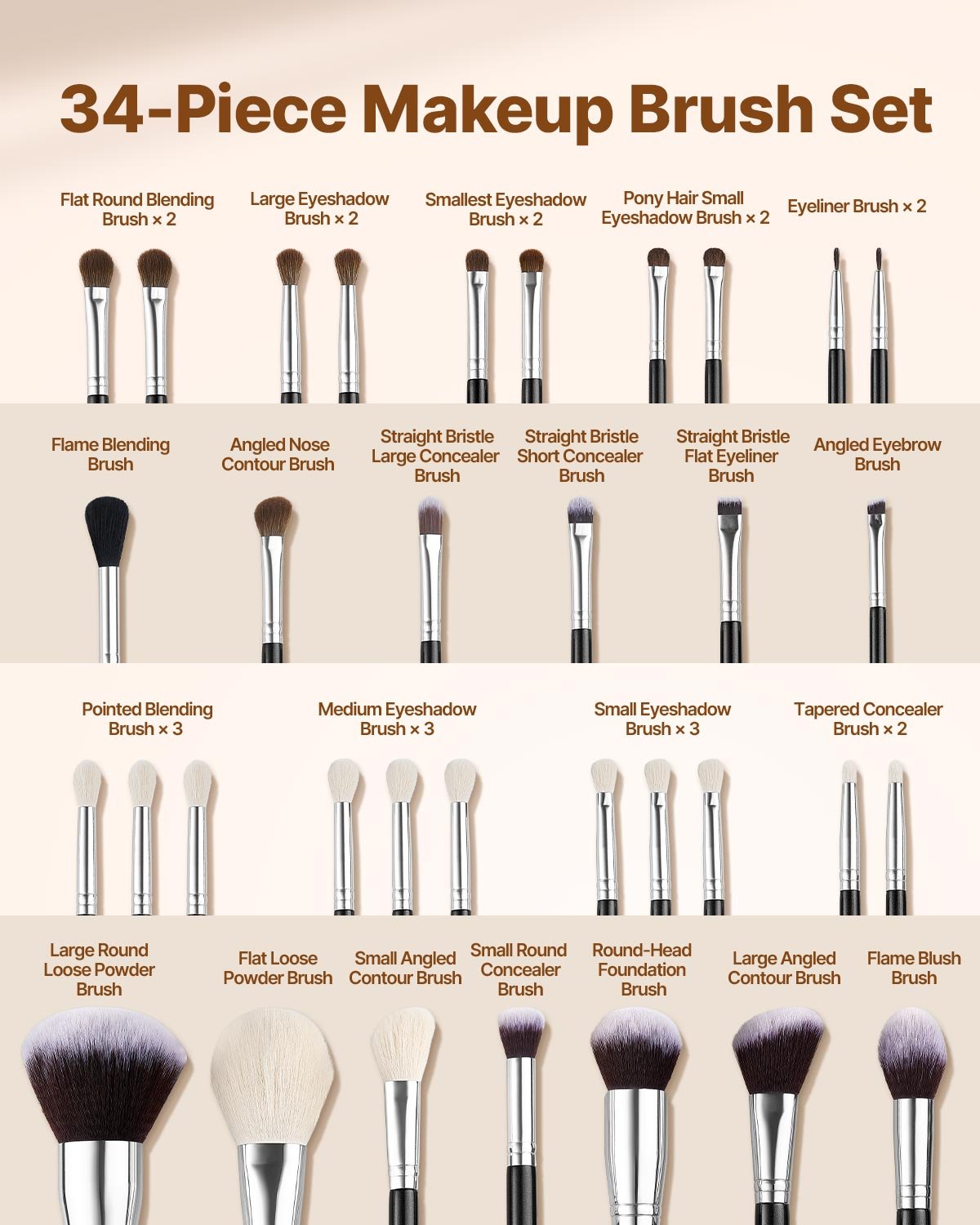 Maange 13pcs Makeup Brush Set with Cosmetic Bag — image 2